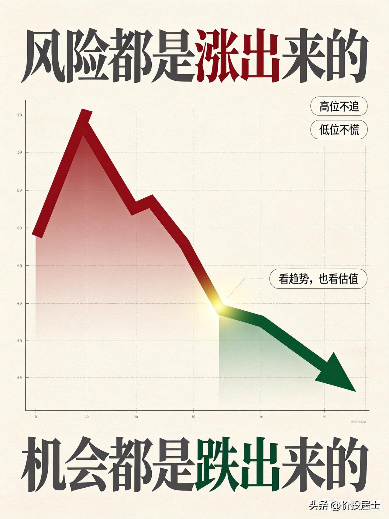 有些朋友问我行情这么撕裂着急吗?[笑哭]着急啊！我替大家着急，我自己是不着急，随