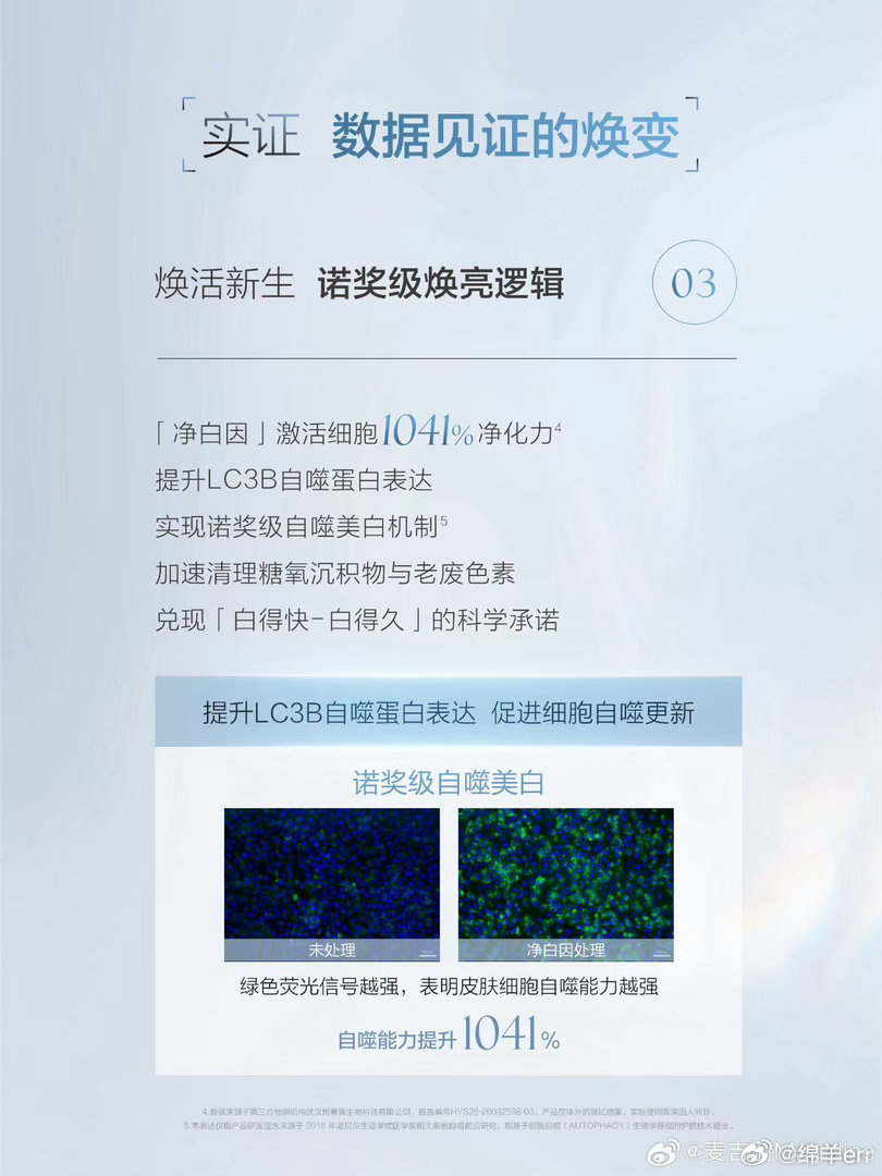麦吉丽专研「净白因」麦吉丽雪白瓶第二代  全新升级搭载专研美白成分「净白因」兼顾
