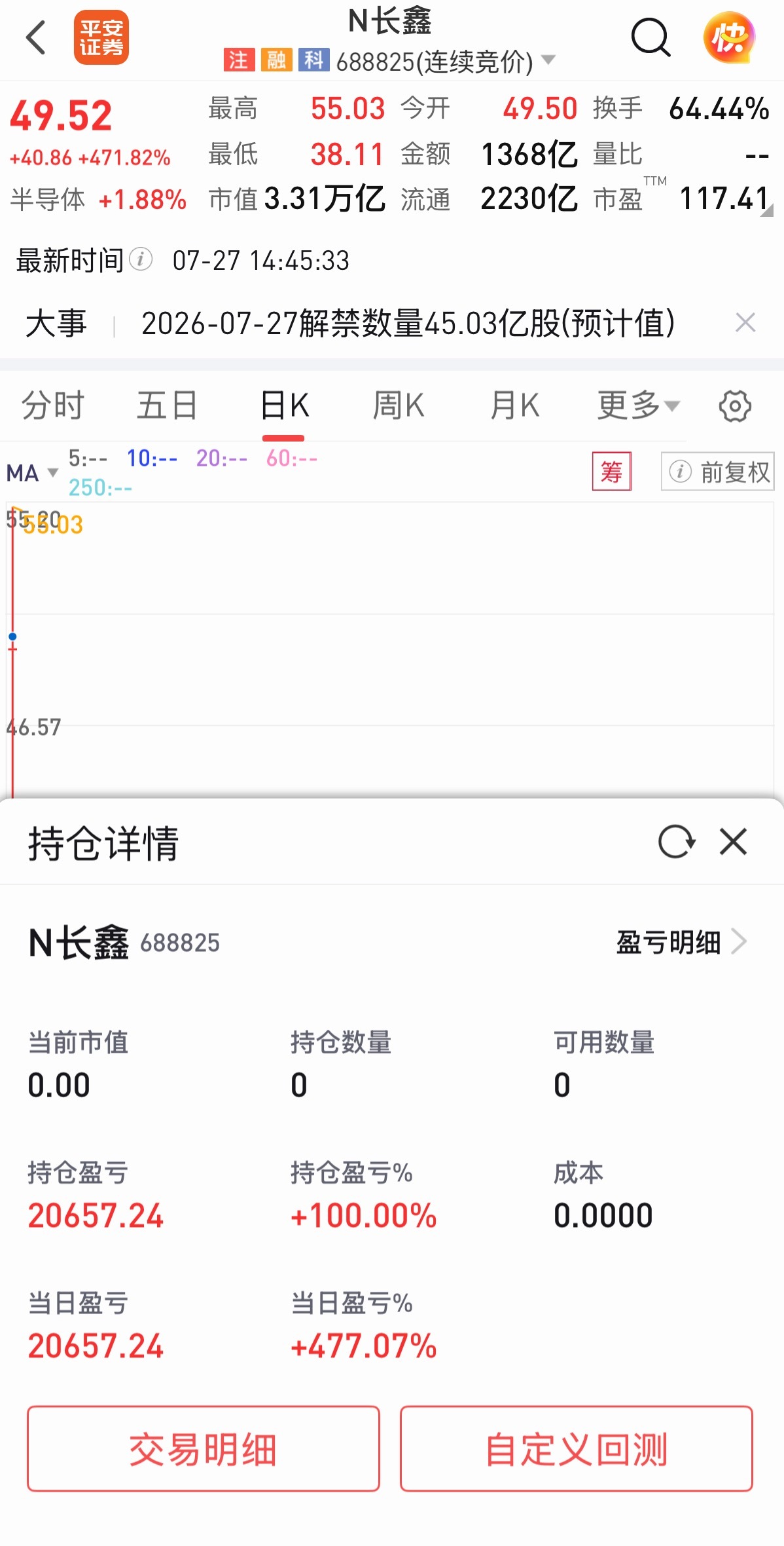 感谢国家 一点也开心不起来长鑫科技上市