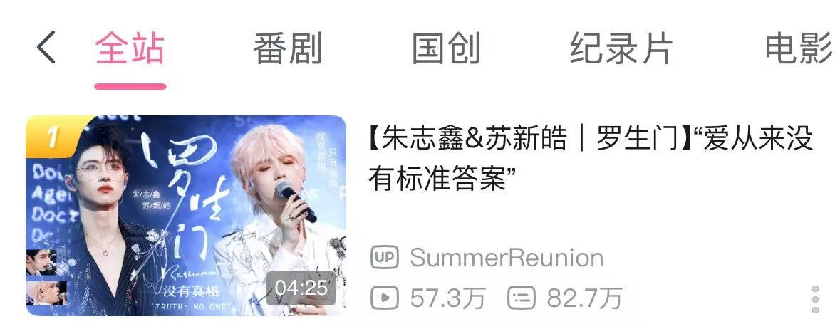 朱志鑫苏新皓罗生门全站第一三代唯一一对cp上全站第一仅27h还破了三代最快登顶记