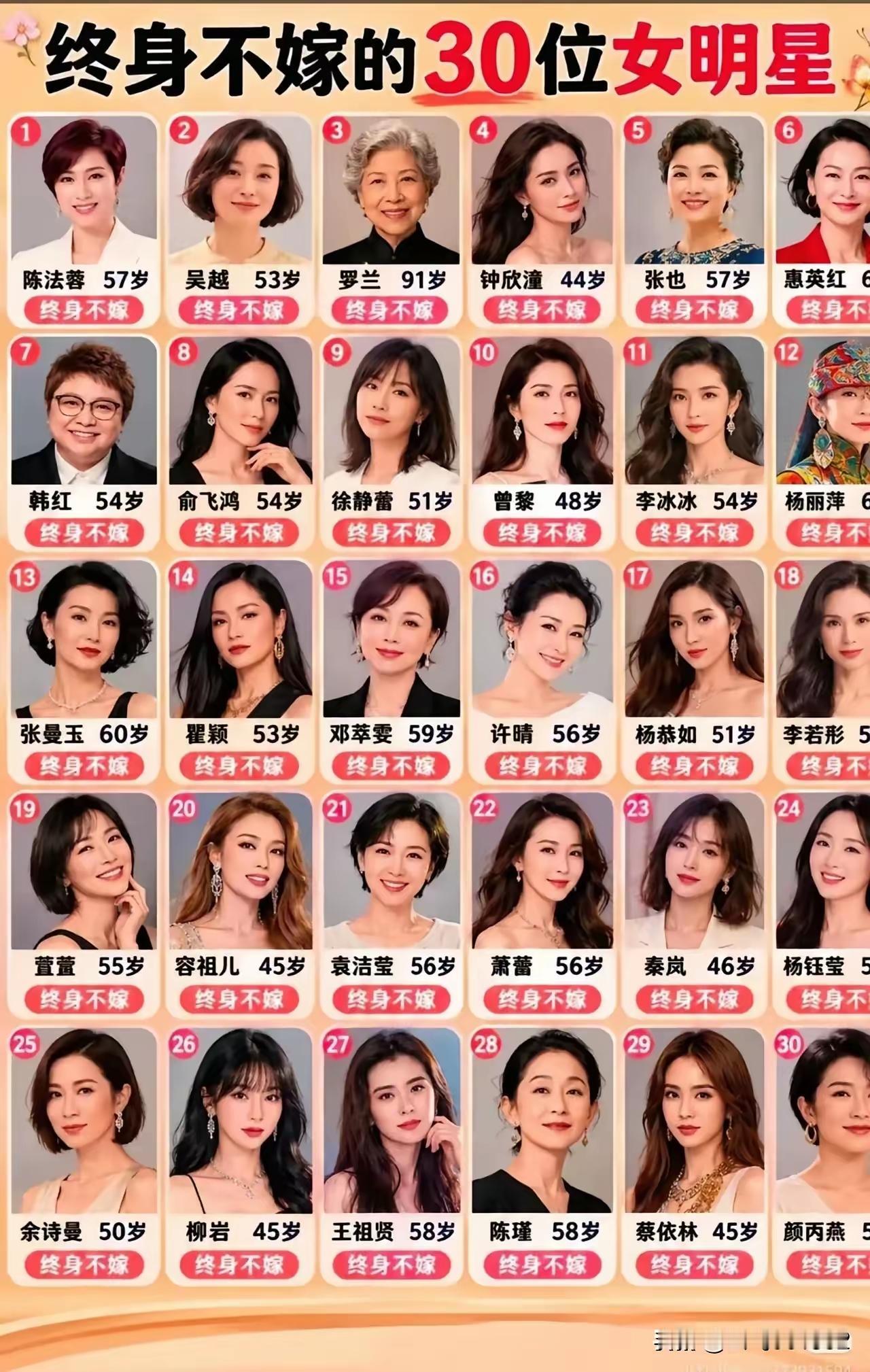 个个不出嫁，
财力绝不差。
独身享清平，
一生无牵挂。