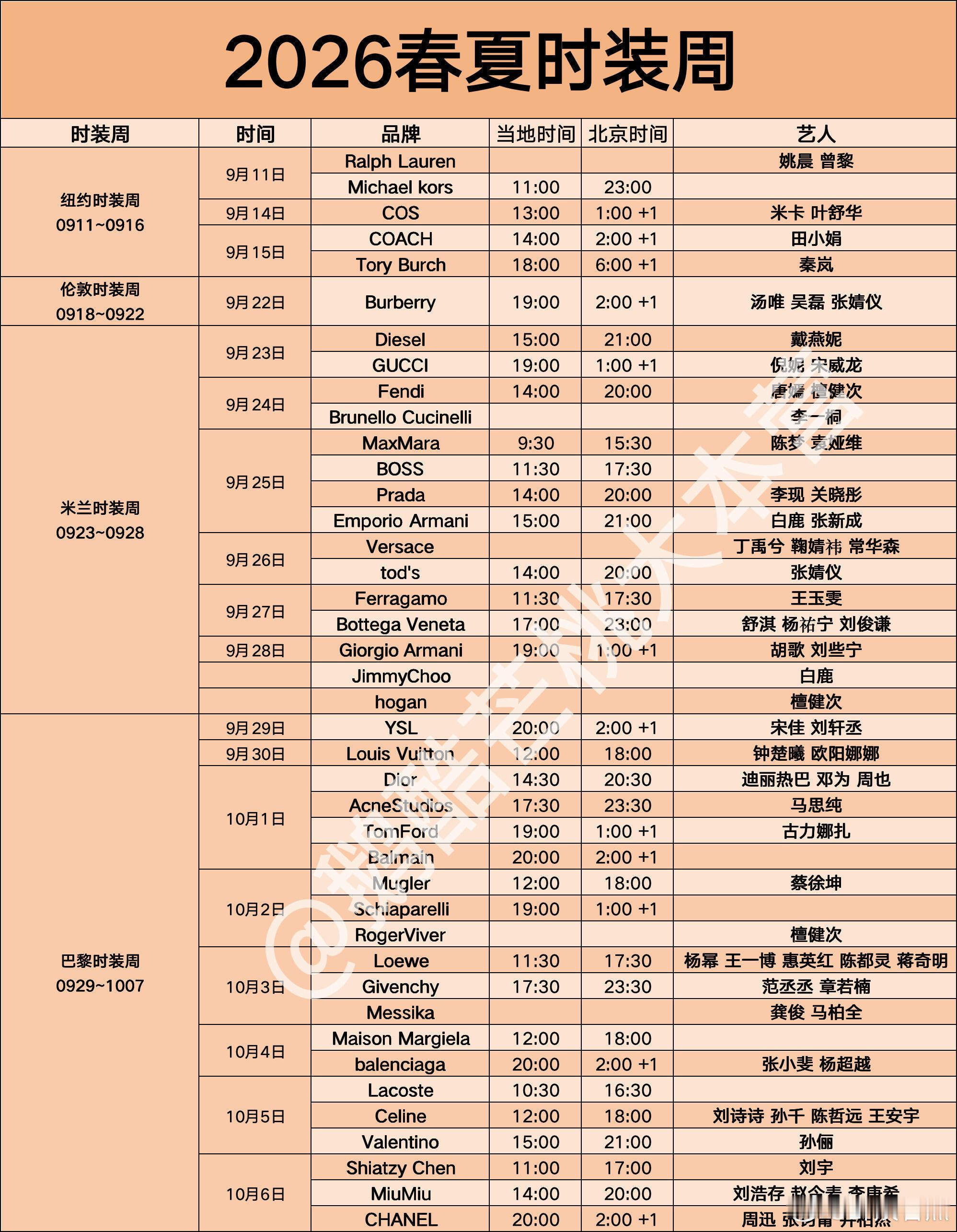 刘浩存赵今麦李庚希同框赵今麦刘浩存李庚希同框啊 ​​​