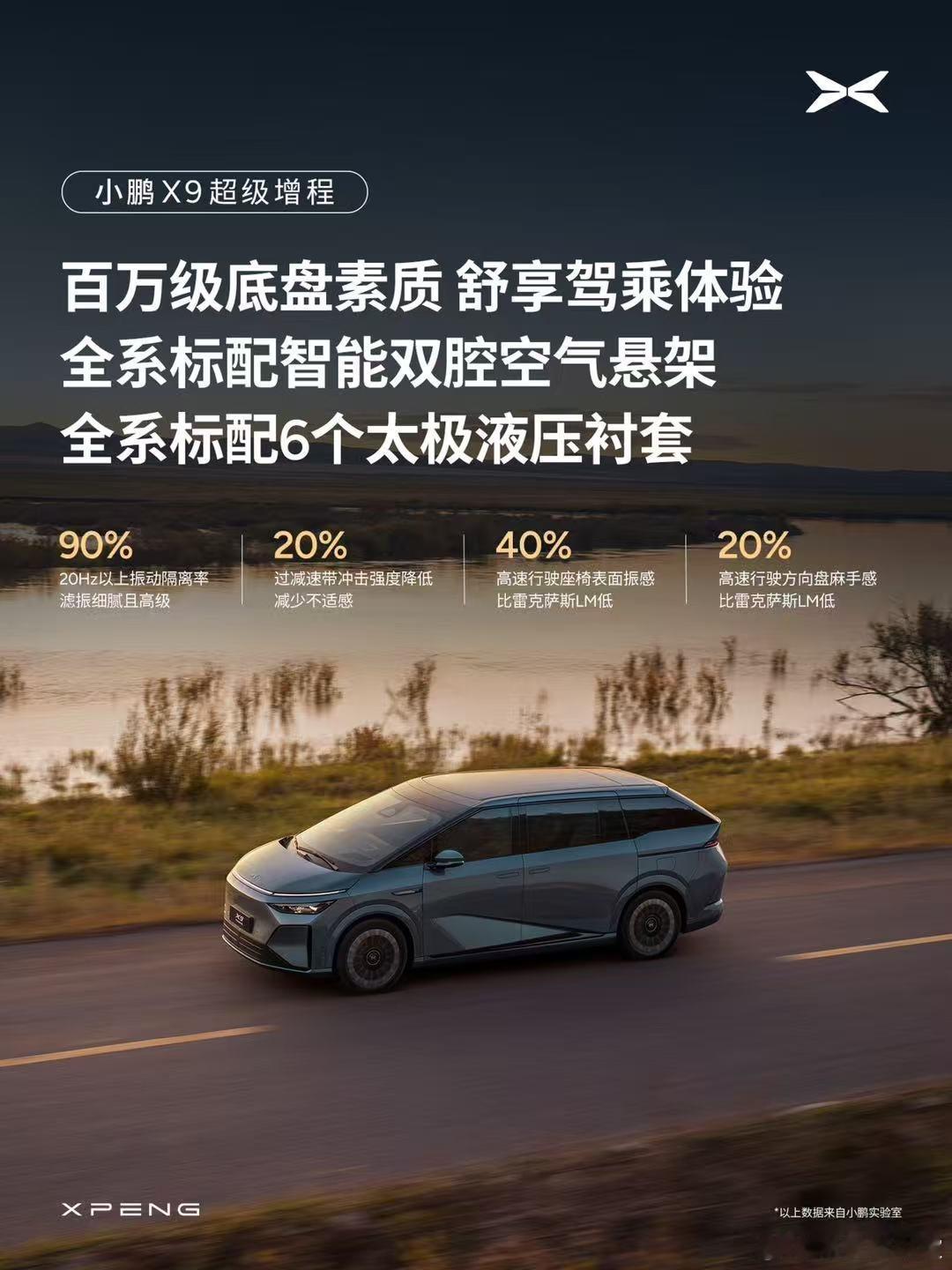 想买大七座的宝子看过来！热议爆火的小鹏X9超级增程，全国试驾通道已开～ 不管是全