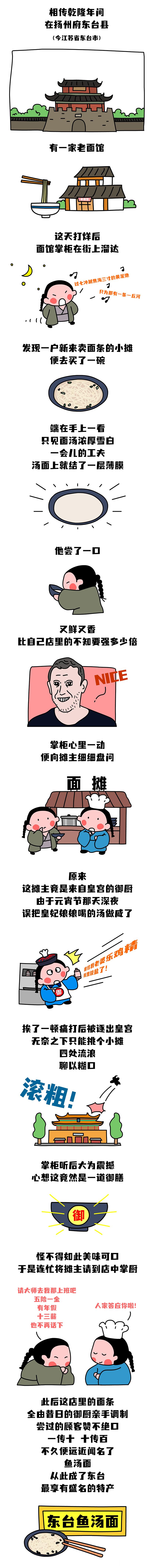 好消息，吃御膳不必得进皇宫哦！（编绘/唐海峰、陶焕） ​​​