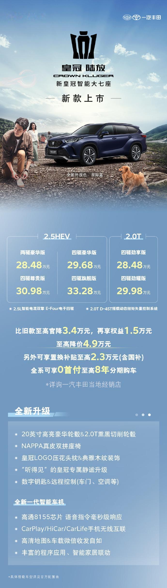 新款皇冠陆放上市了，28.48万起售！新车更新了不少智能装备，包括车机系统、数字