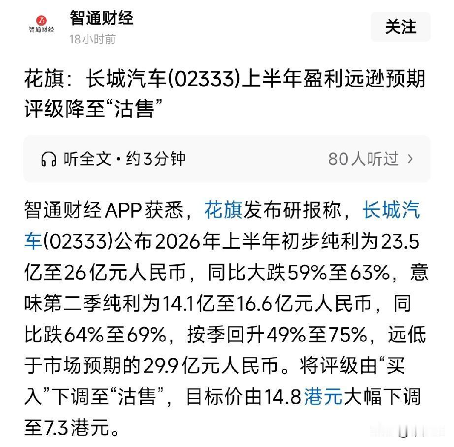 一骂消费者不懂车
二骂同行使绊子
三骂高管不努力
……