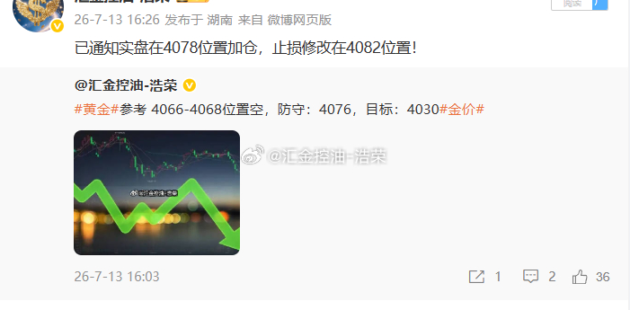 黄金4068位置空，4078位置加仓，行情在4069位置，空单双仓浮盈80个点！