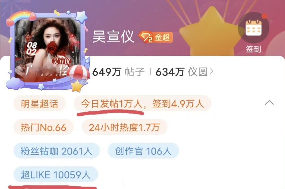 吴宣仪的超like 破万，粉丝还做了海报，这人气什么水平？乐华一姐了吗？[思考]