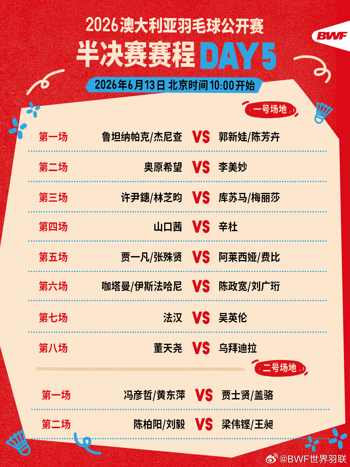 2026年澳大利亚羽毛球公开赛 半决赛赛程🔥第五日赛程 上午十点开打🏸焦点战