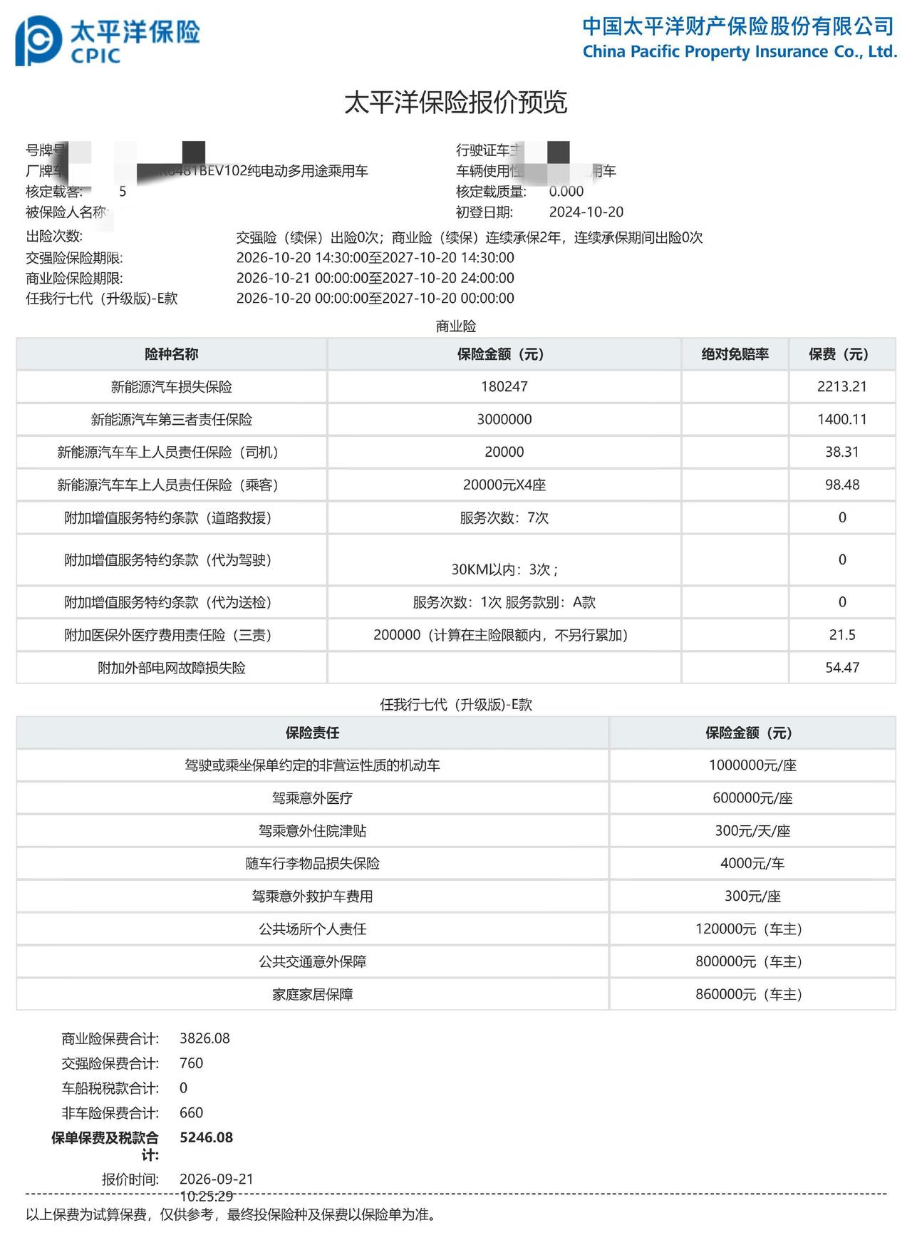 很多人都说新能源车保险贵得离谱，今天晒一下我的极氪 7X 丐版75度电版本的三年