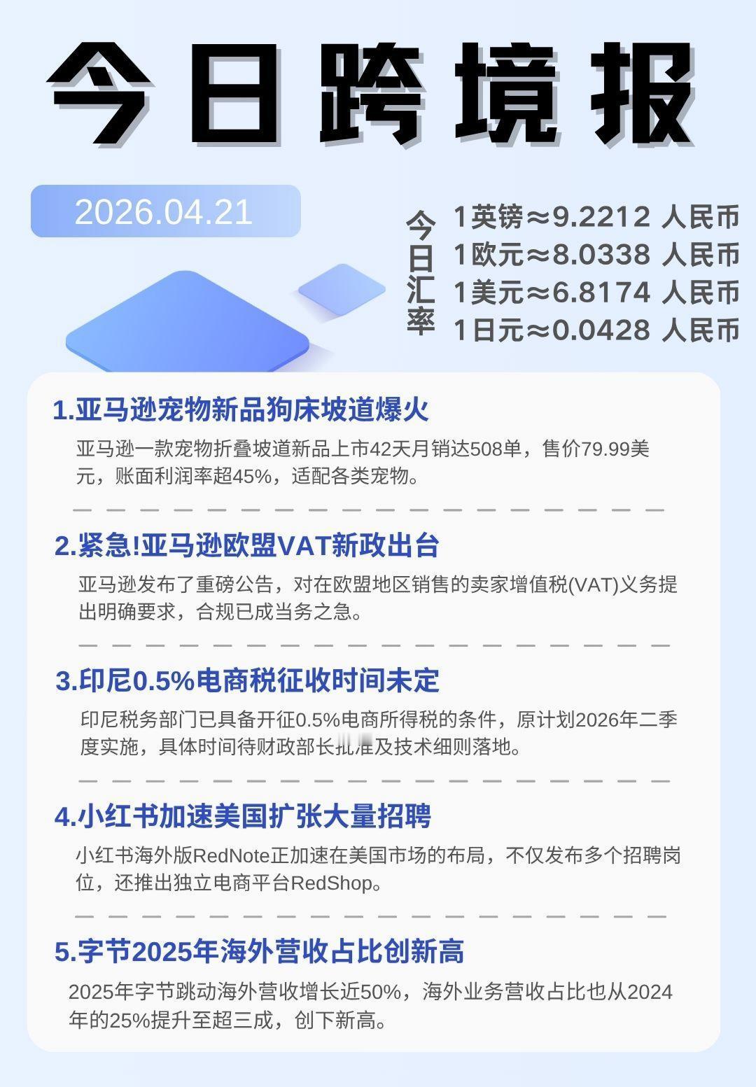一觉醒来跨境圈发生了什么!!!