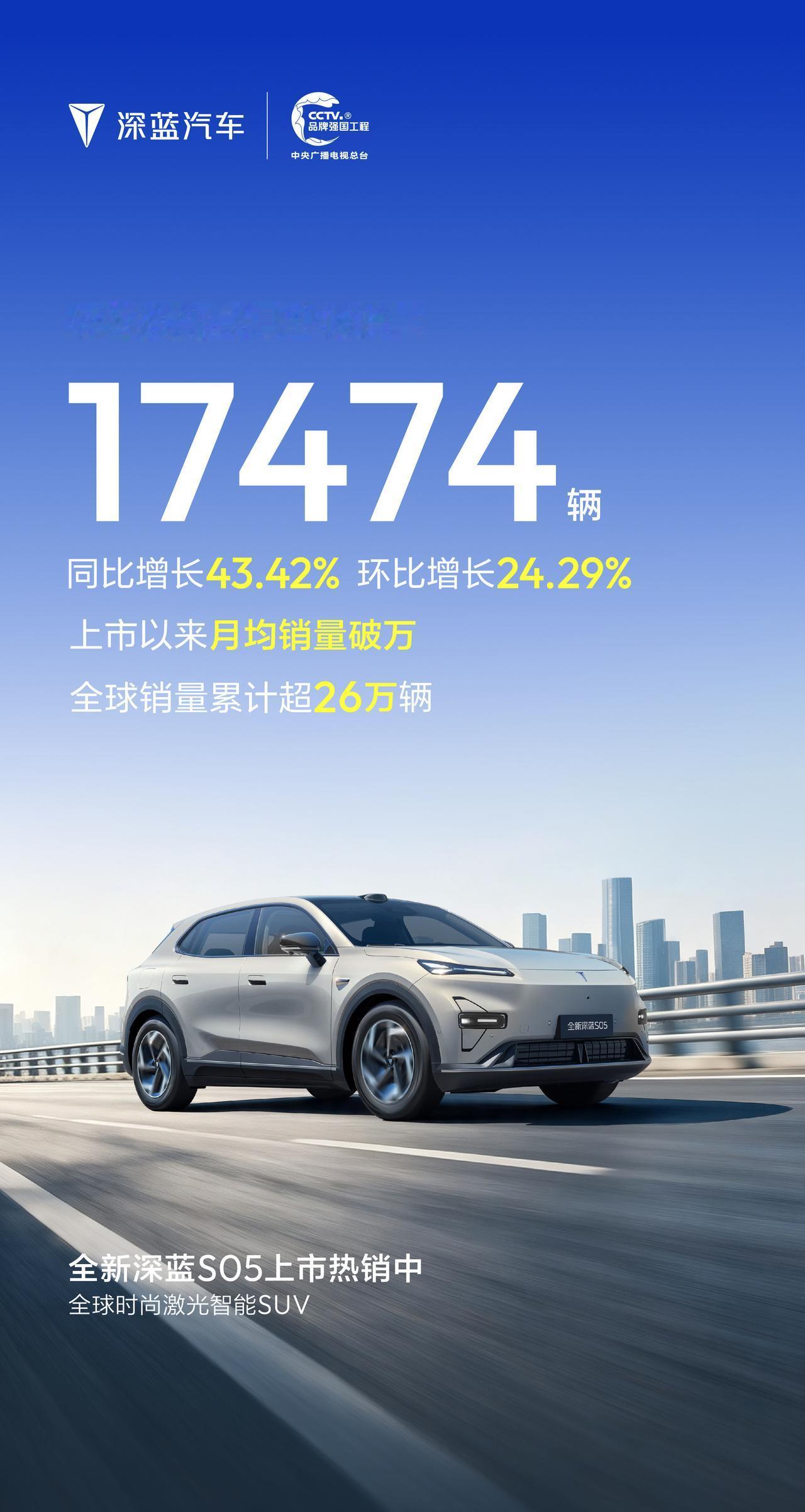 深蓝S05 8月全球销量17474辆
全球销量累计超26万辆
全新深蓝S05 上