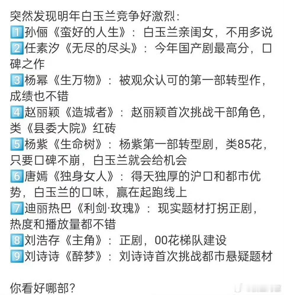 还没播的剧或者播了已经扑街的剧就别硬凑白玉兰了…… ​​​