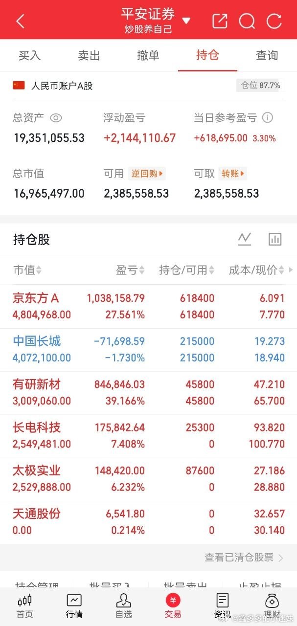 散户持续亏损的底层真相，浓缩三句大白话1. 你兴冲冲进场买入，主力借机兑现出货；