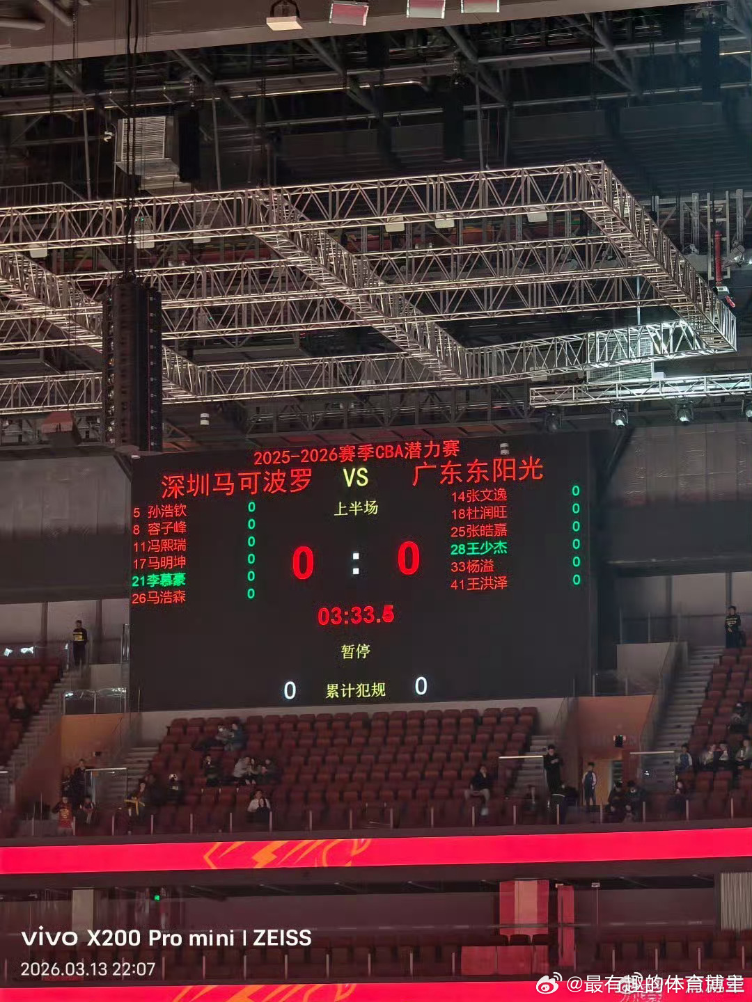 潜力赛都不练新人，干啥啊，杜锋真的不培养一点有天赋的吗？ 