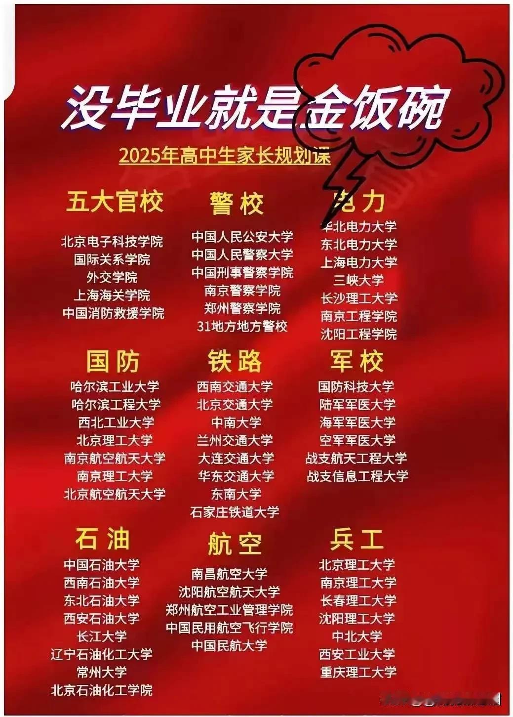 没毕业就能捧上铁饭碗？
这些大学简直太牛了！
快来给你家孩子规划一下吧！
又到一