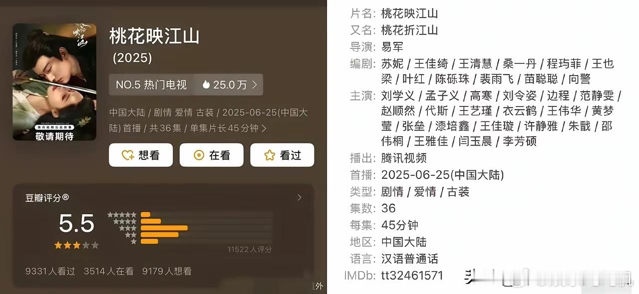 刘学义和孟子义太惨了《桃花映江山》播得差，其实并不是他们的原因，而是另有原因，那