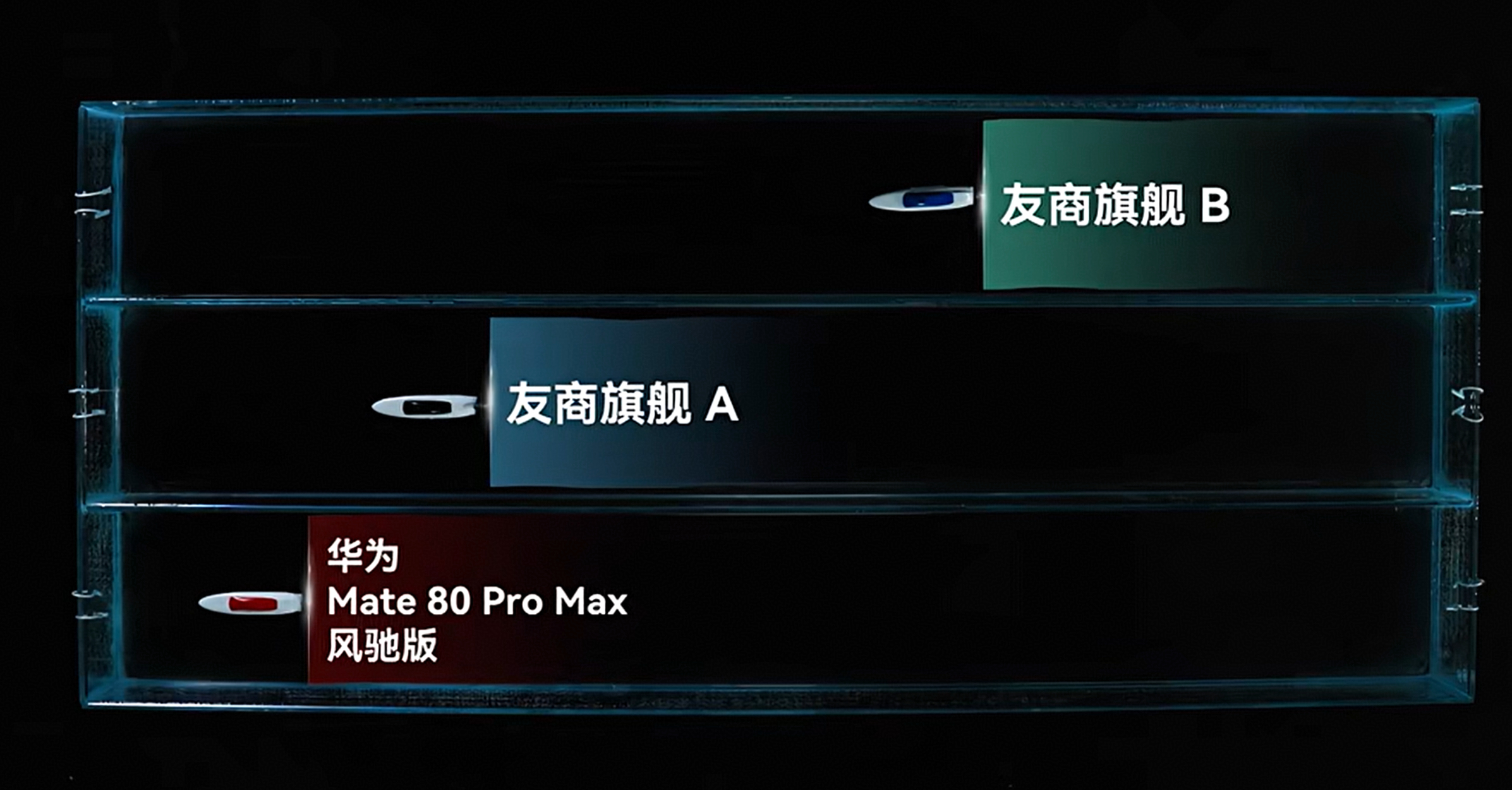 手机风扇从夯到拉谁更强 噪音小，风力大，还防尘防水，给到夯没问题吧