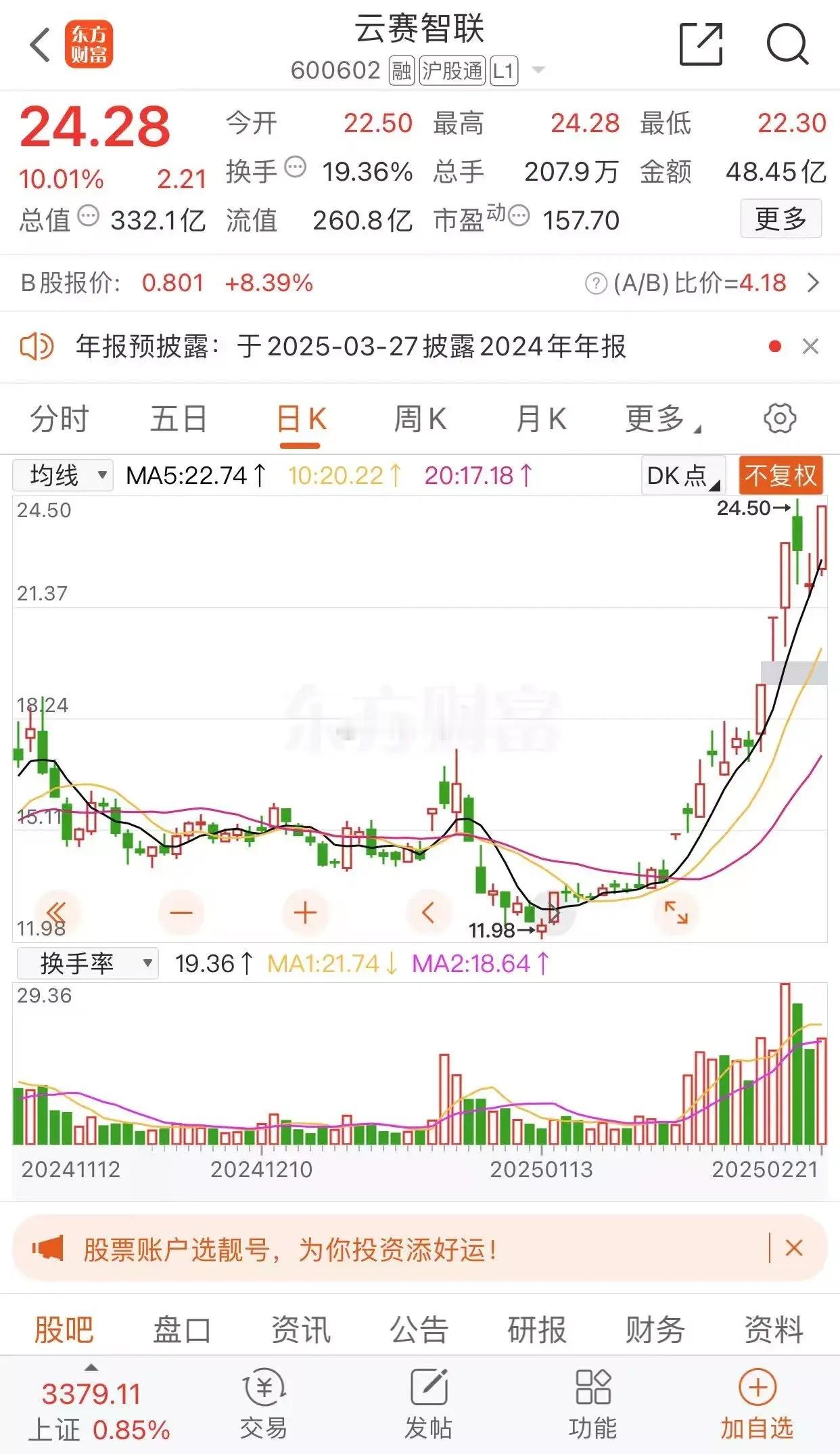 云赛智联涨停板收盘报收24.28元每股，成交金额48.45亿元。同方股份涨停板收