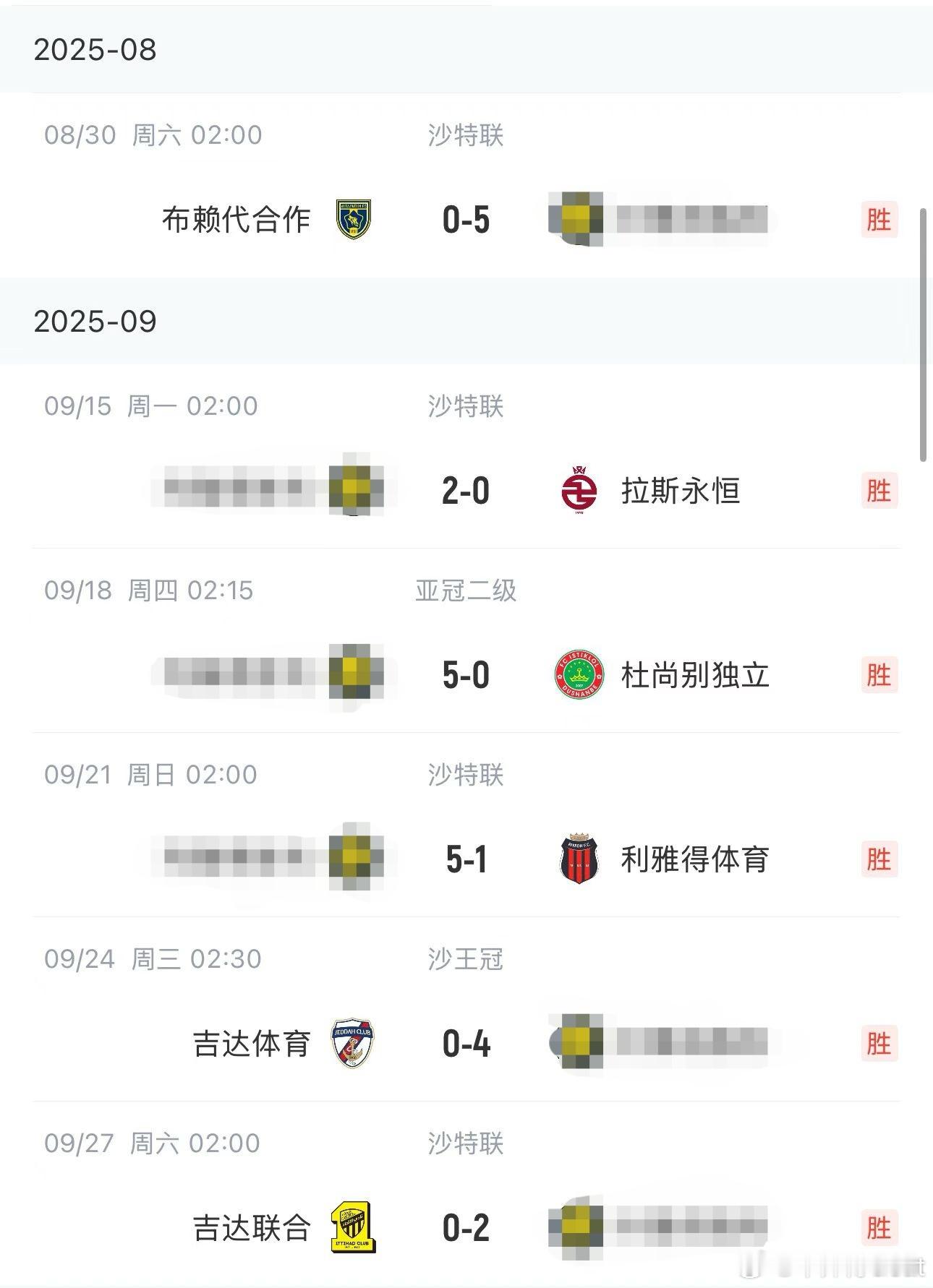 C罗[超话] 猜一支球队👀吉达联合0比2利雅得胜利c罗第946球 ​​​