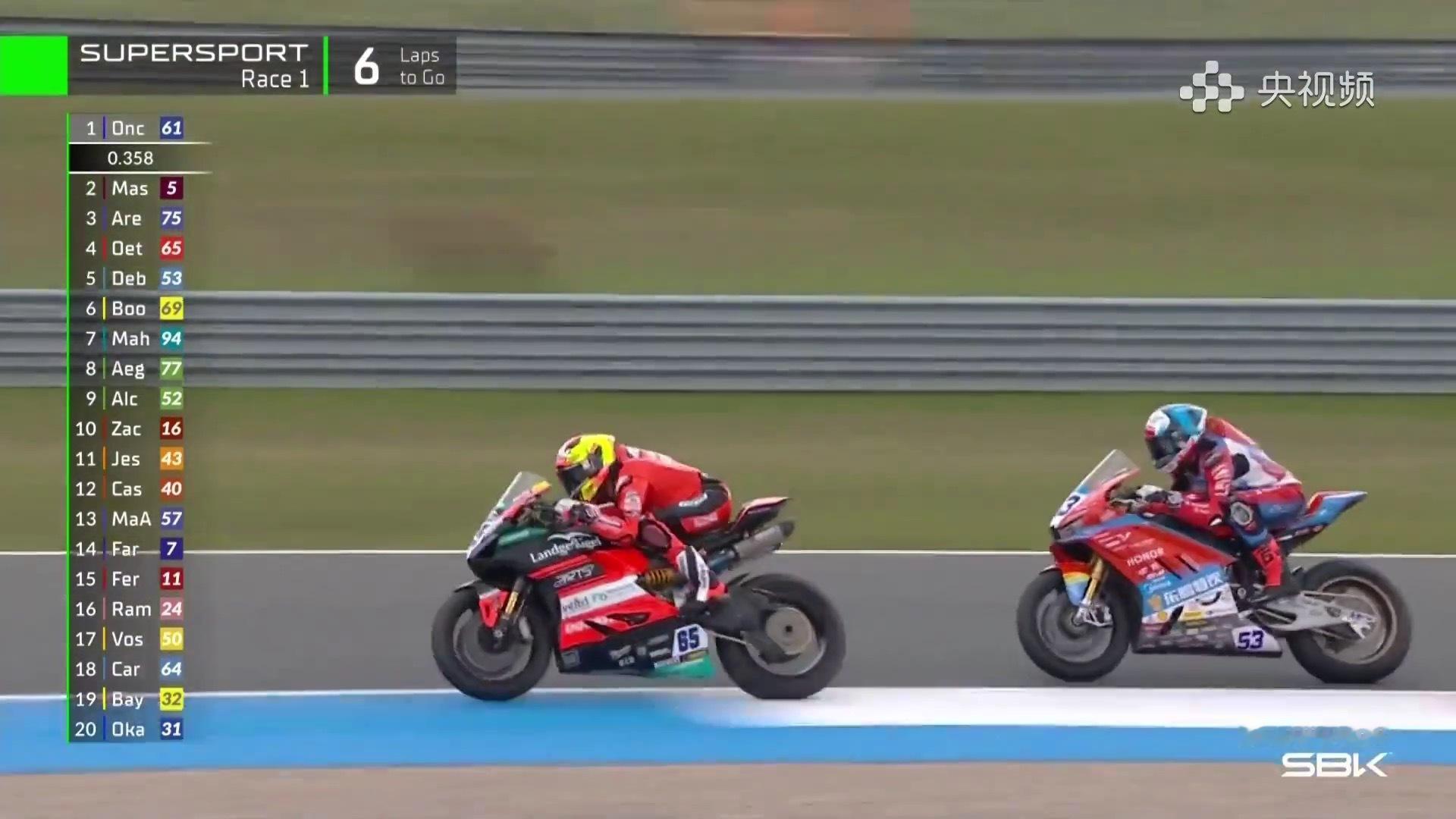 张雪机车荷兰站第4名张雪机车第4名 世界超级摩托车锦标赛荷兰站SSP组决赛第一回