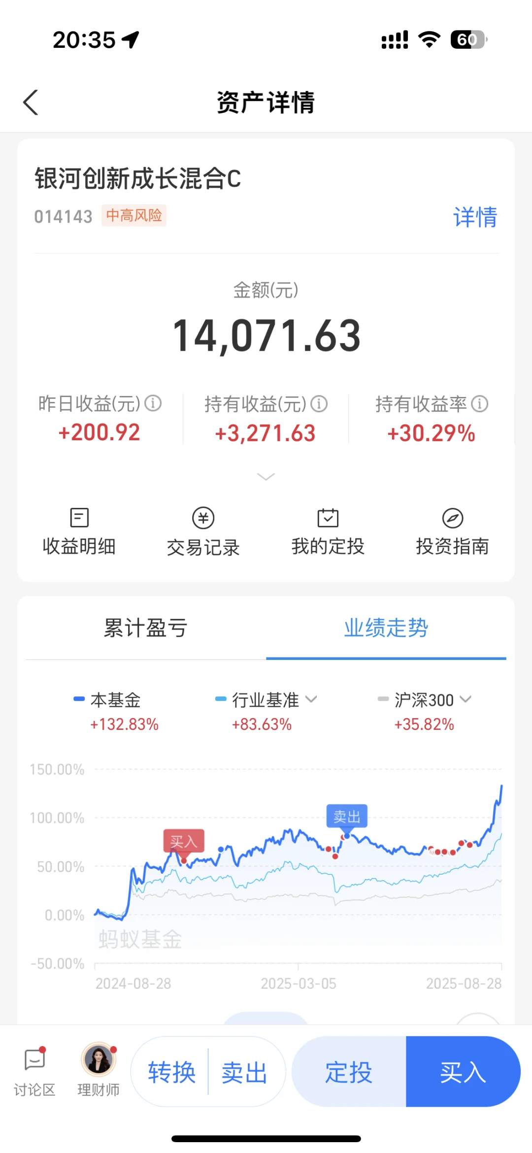 半导体芯片