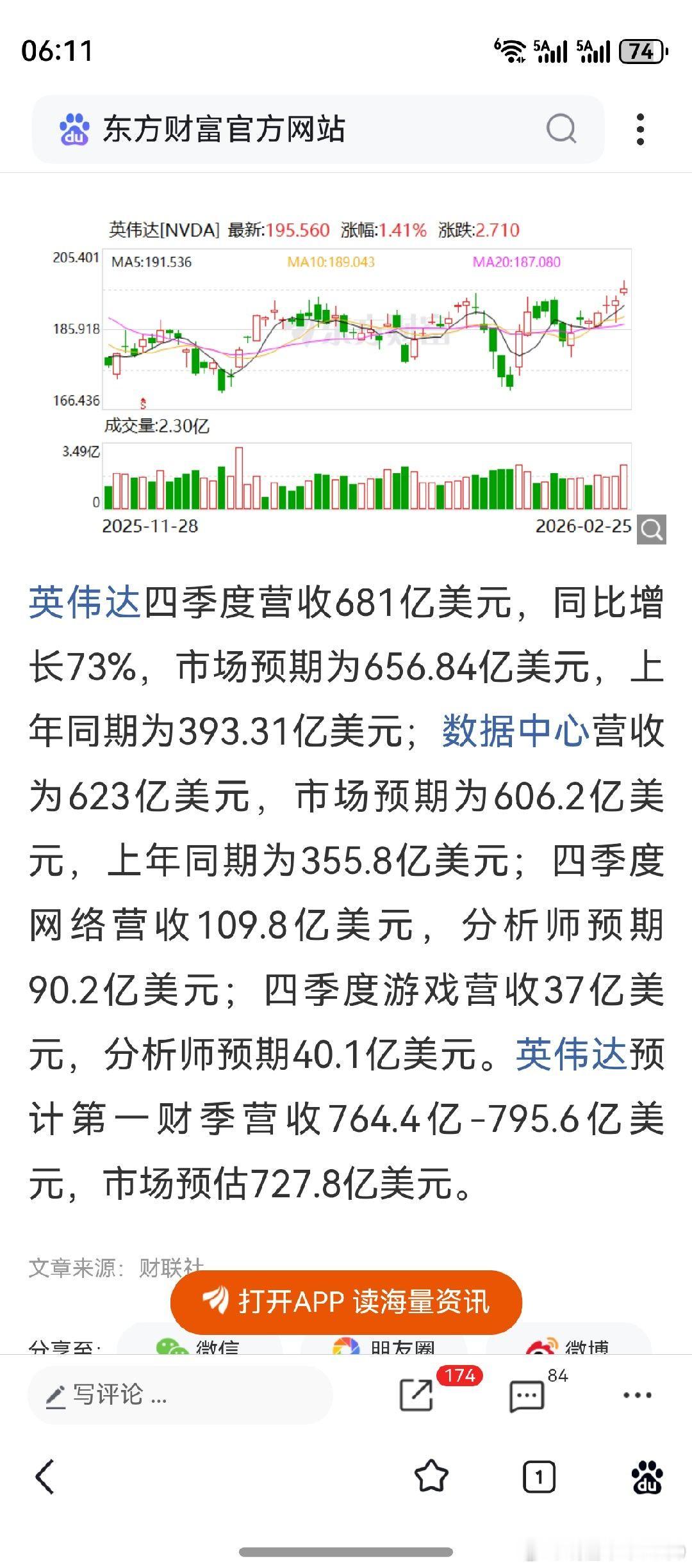 隔夜美股上涨，纳斯达克涨超1%。盘后英伟达发布财报，略超市场预期。但愿美股最困难