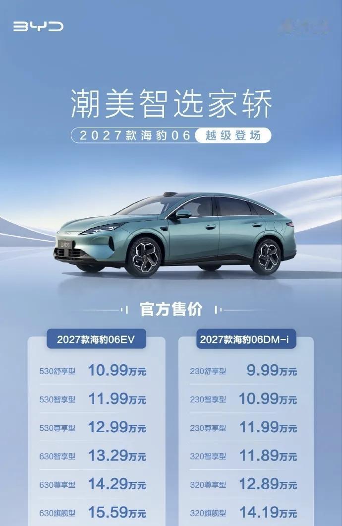 2027款海豹06上市！9.99万起，这价格真的杀疯了
 
实话讲，看到2027