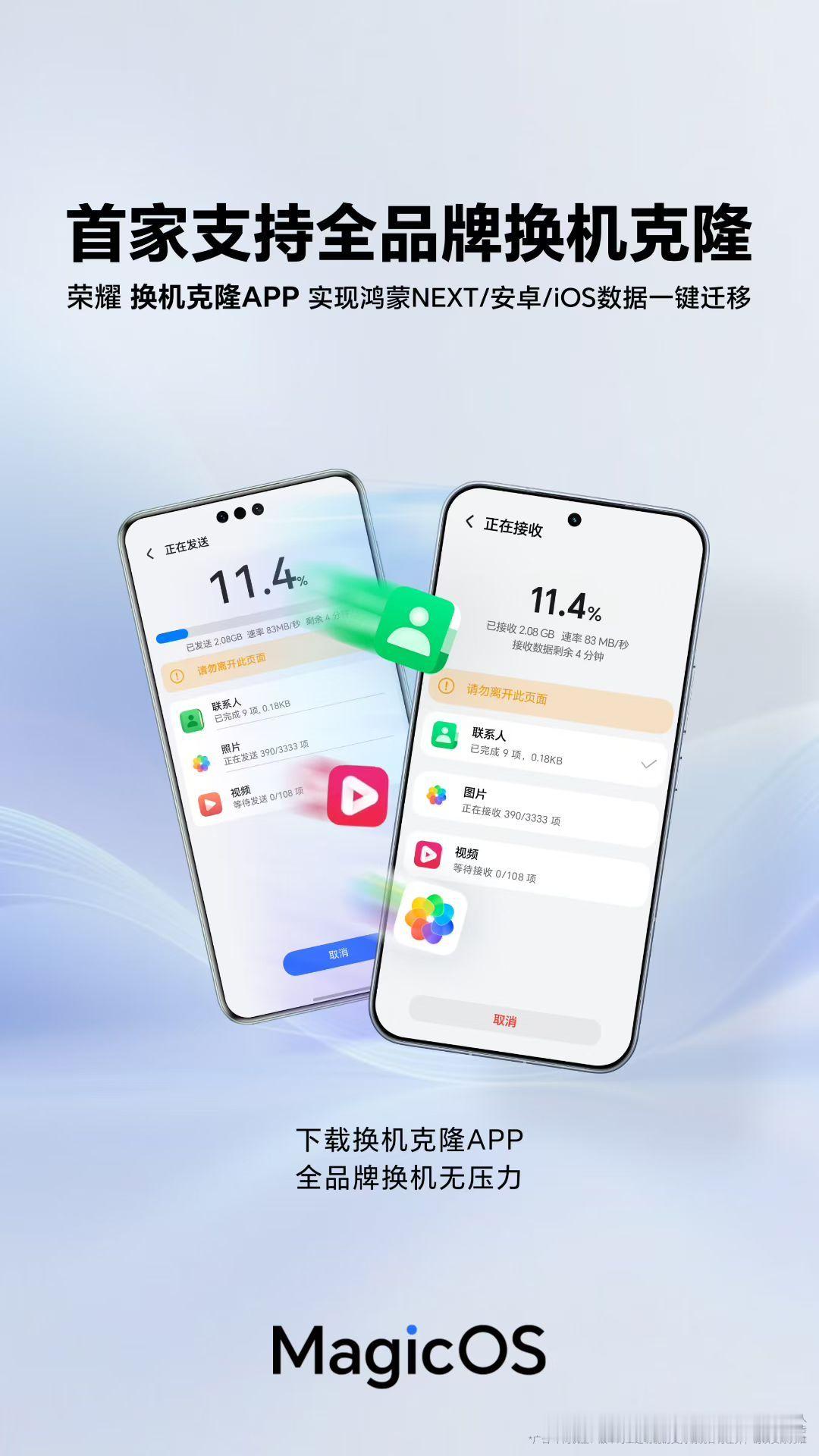 荣耀做到了：已实现与安卓、鸿蒙、iOS之间的【换机克隆】，快捷实现跨品牌、跨系统