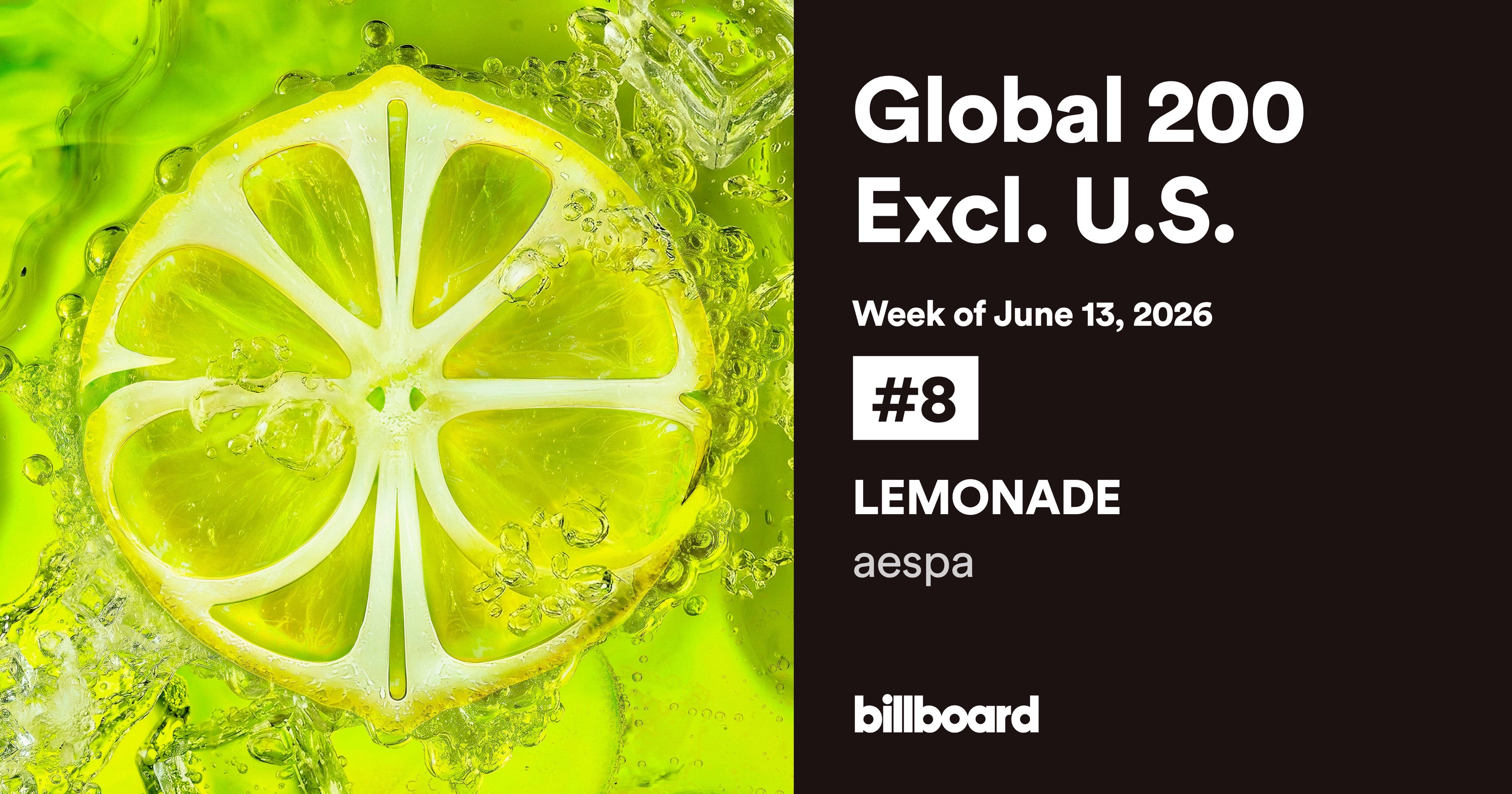 《Lemonade》在Billboard Global Excl. US空降第八