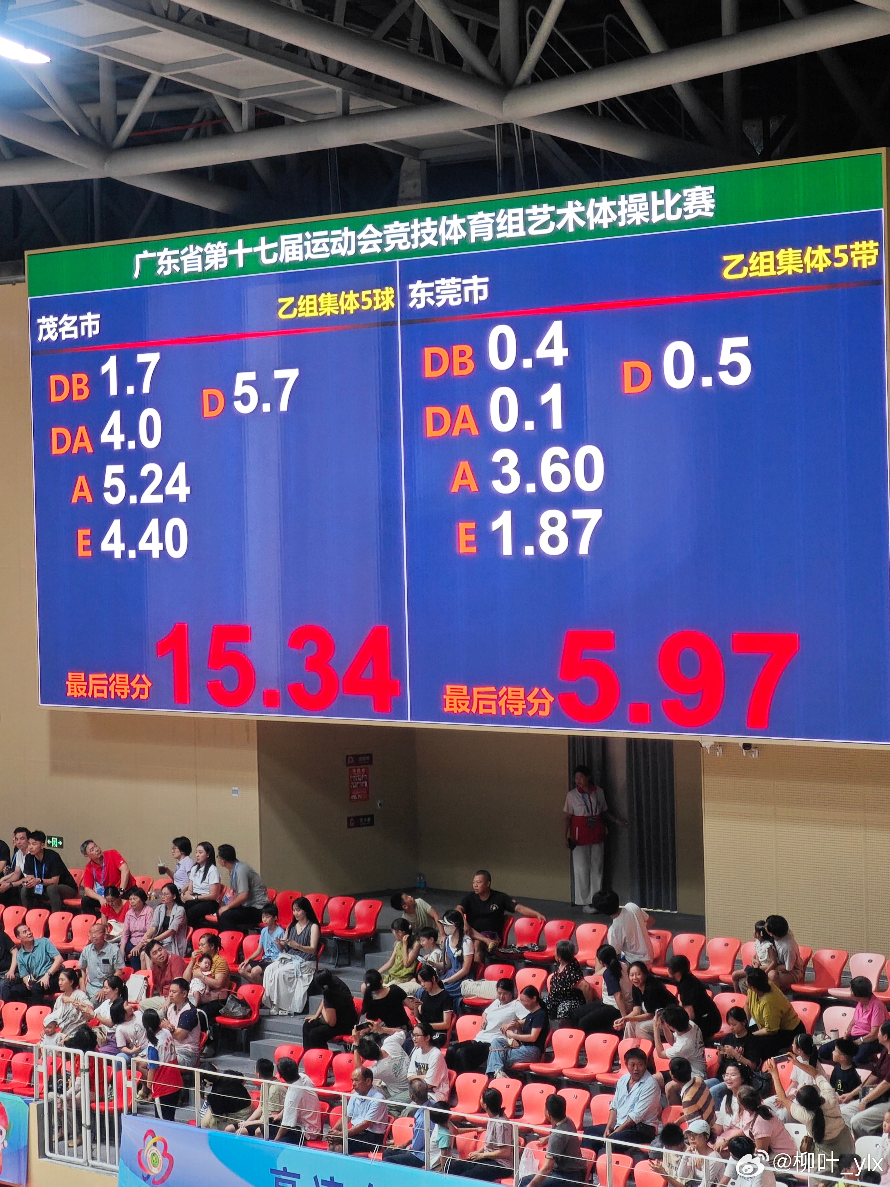 分享图片 高州·高州市奥体中心