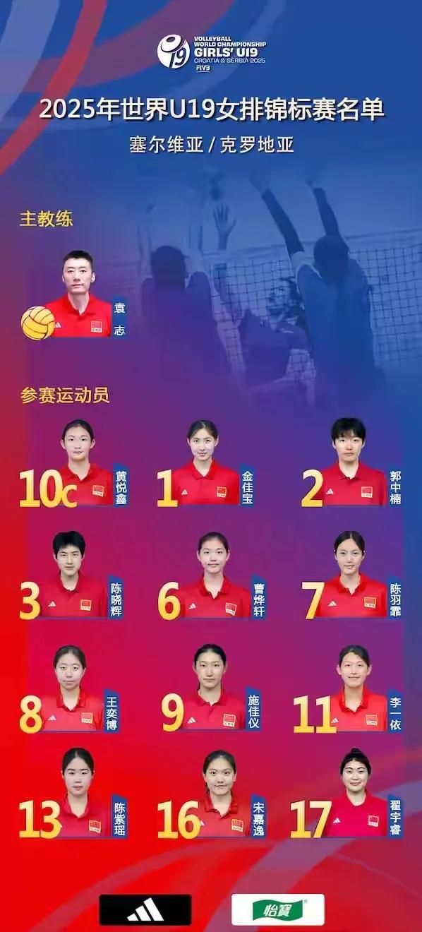 U19女排世锦赛，
中国U19女排3-2艰难战胜日本女排，
今年中国女子排球系列