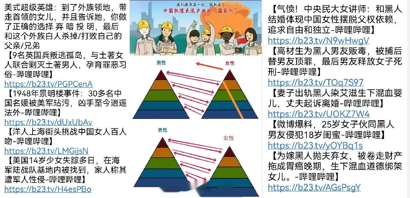谁做的图？说的挺有道理的… ​​​