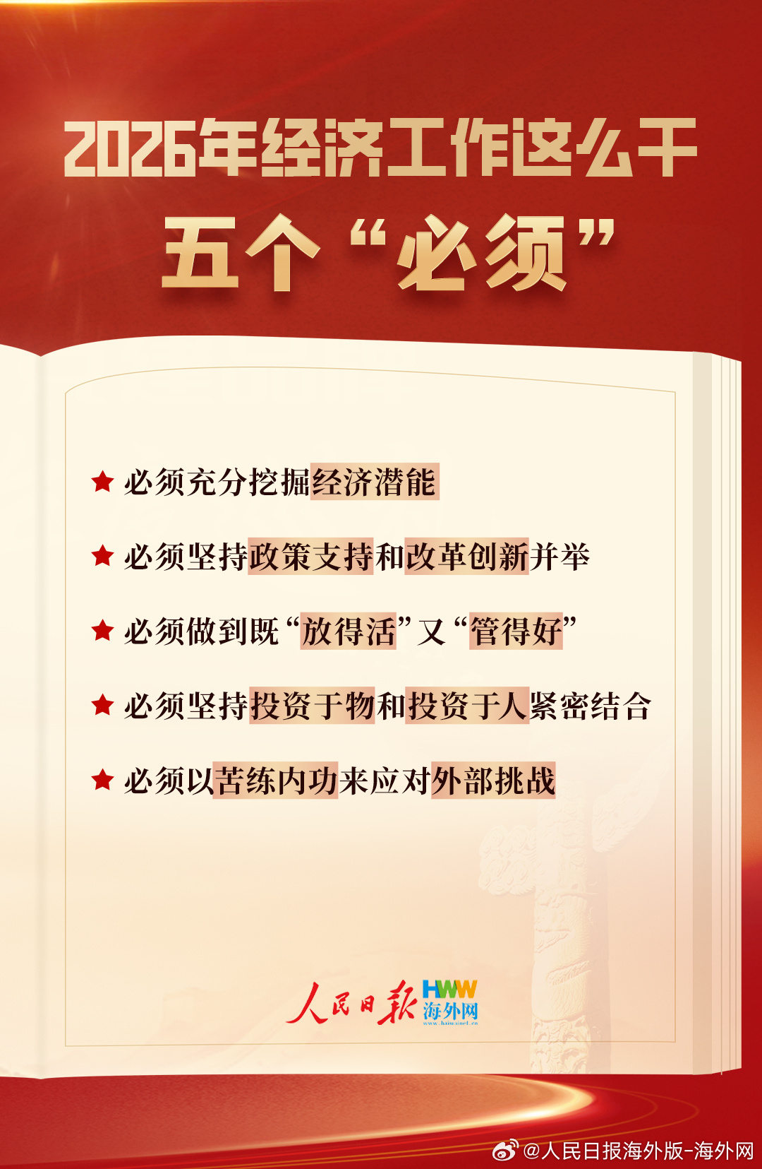 【#2026年经济工作这么干#】在“十四五”即将圆满收官、“十五五”即将开启的重