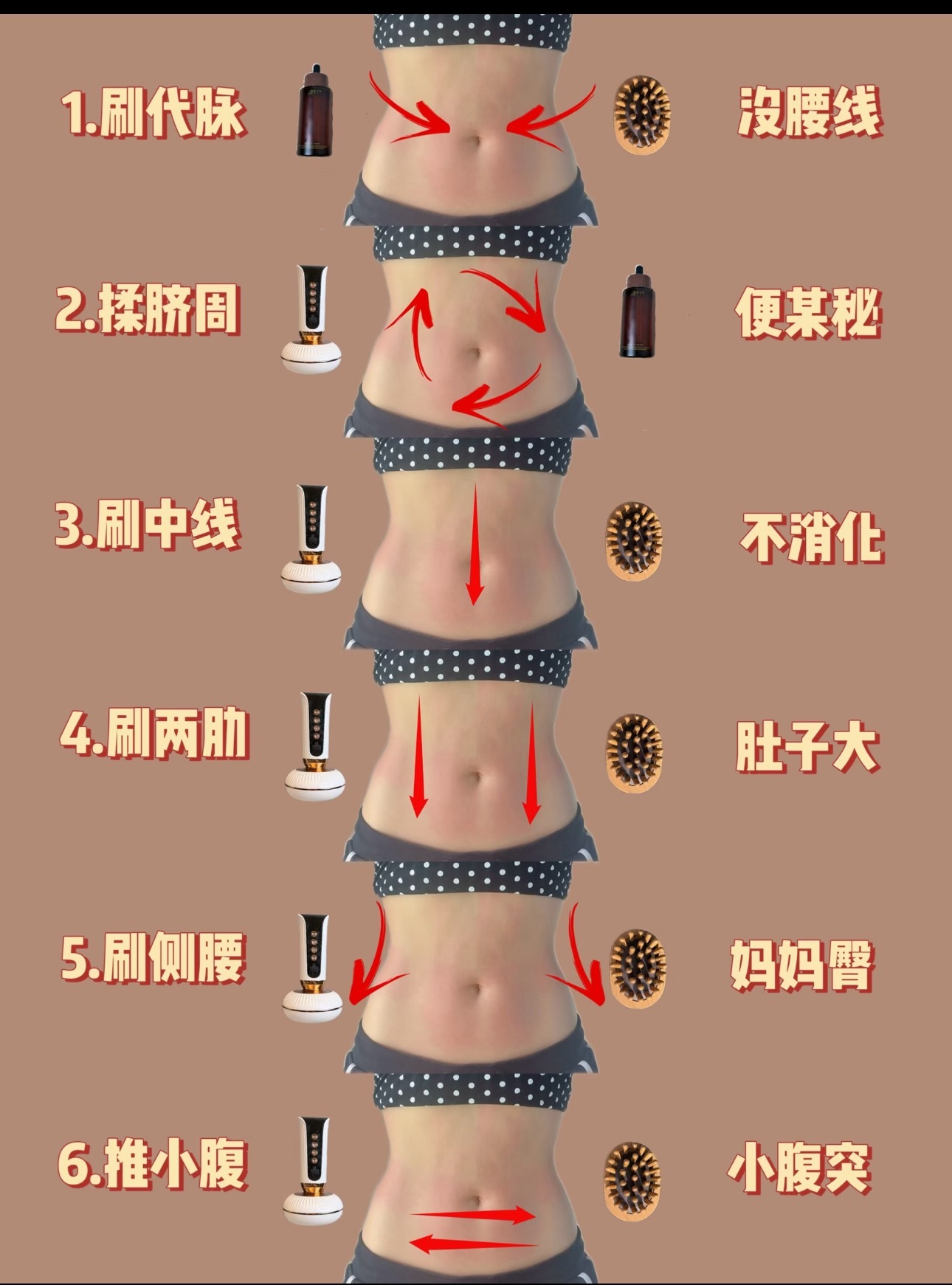 今日上架：刷腹仪复团！本来今天是要上身体乳的！！但是品牌仓库一直没给到 可能要改