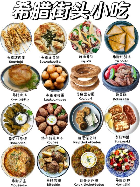 希腊最受欢迎的街头美食有哪些❓