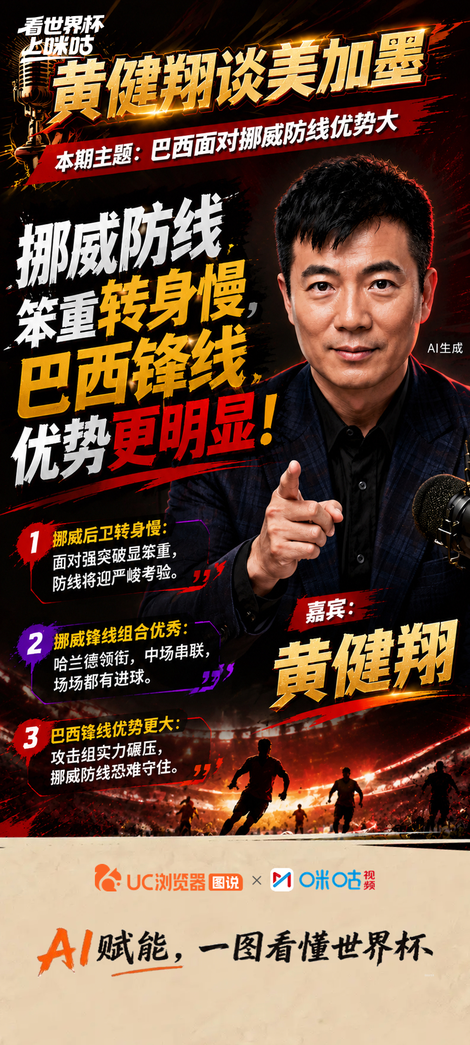 ⚽️《黄健翔谈美加墨》第16期精彩回顾：🎙️ 展望英格兰vs墨西哥：英格兰队整
