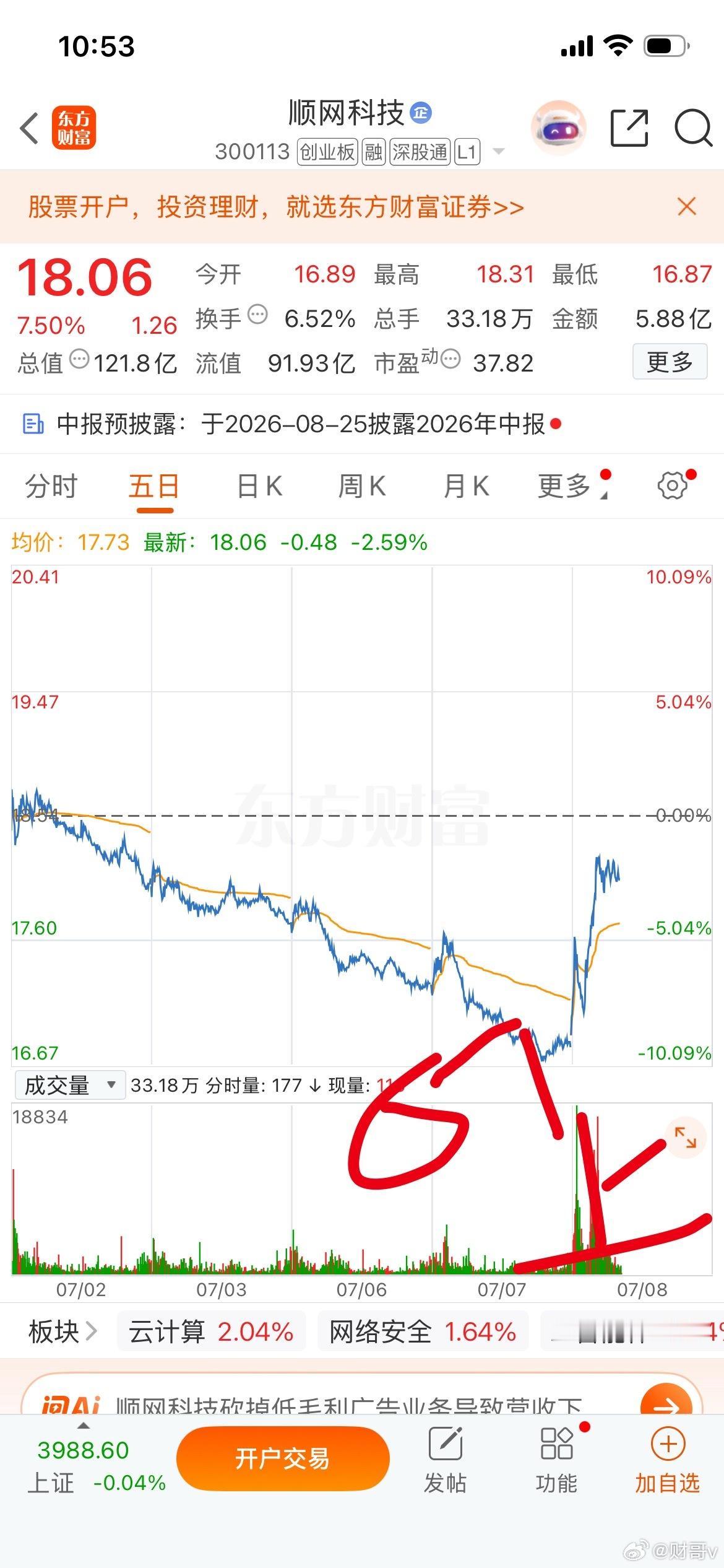 今天还不错了，恭喜家人们啦，稳稳的，财经