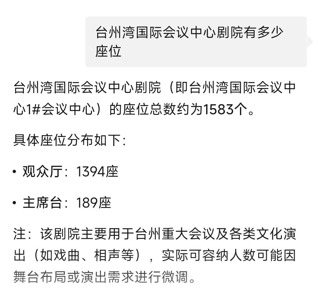 主席台在台上！那实际上只有1394个座位，痛失189个座位