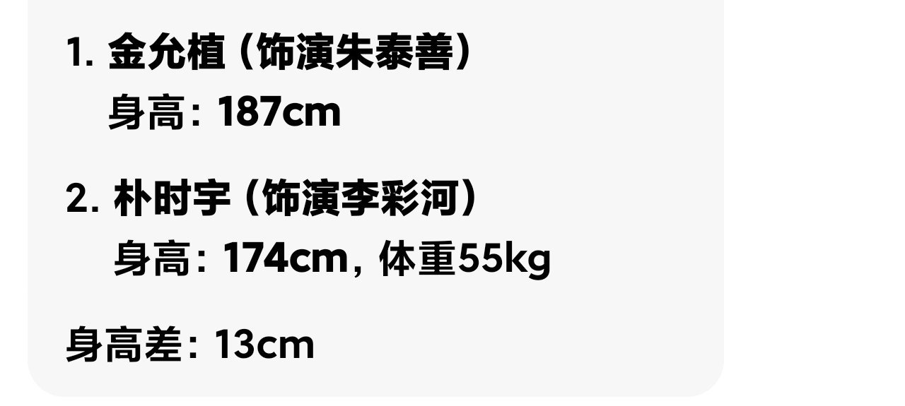 我感觉演检察官的提案的两位男主的名字真的很韩漫