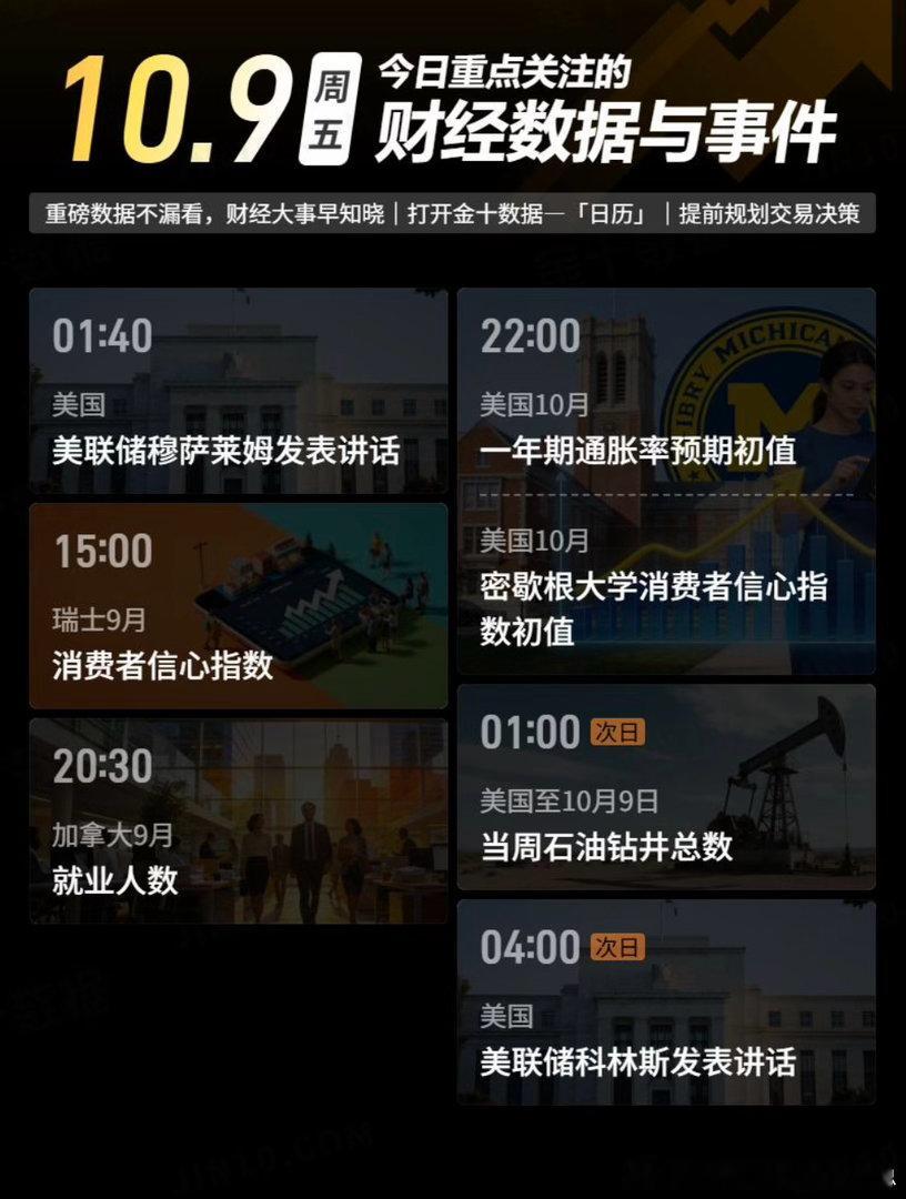 今日重点关注的财经数据与事件：2026年10月9日 周五① 01:40 美联储穆