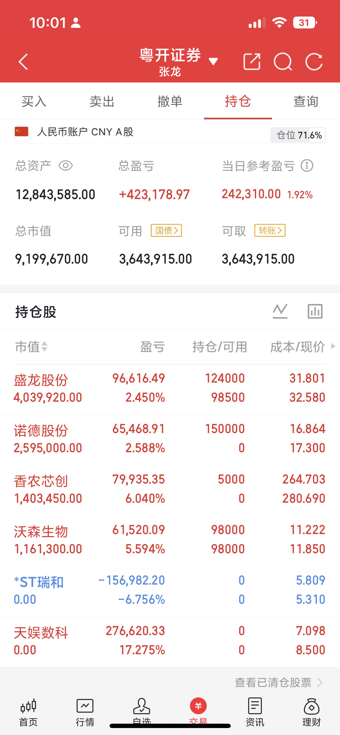2027全球AI服务器电源格局与估值分层1. 台达电子：行业绝对龙头，AI服务器
