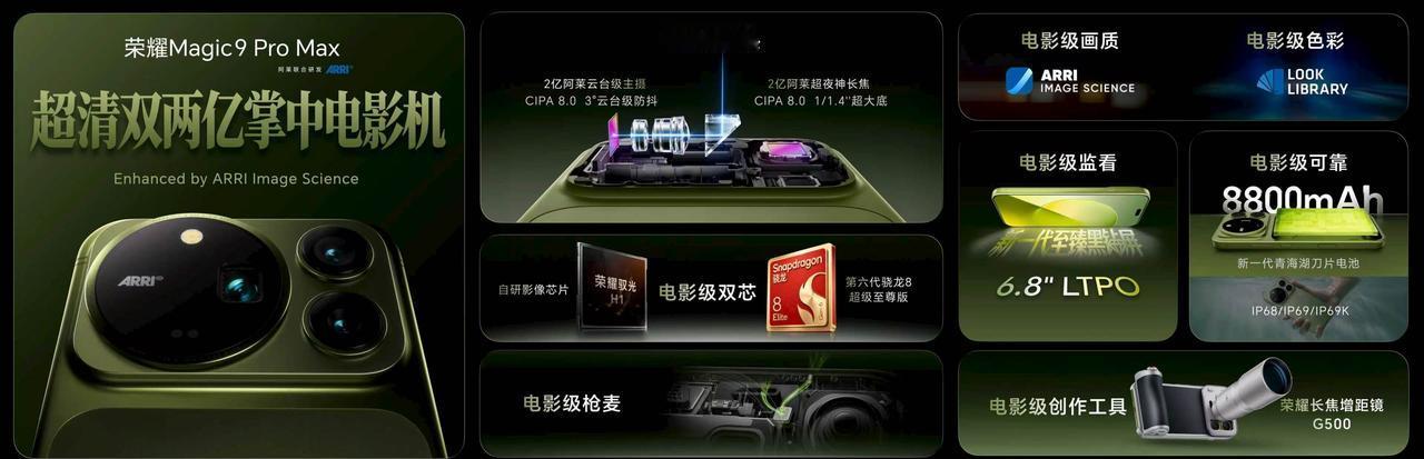 荣耀Magic9 Pro Max这套东西凑在一起，确实有点“掌中电影机”的意思。