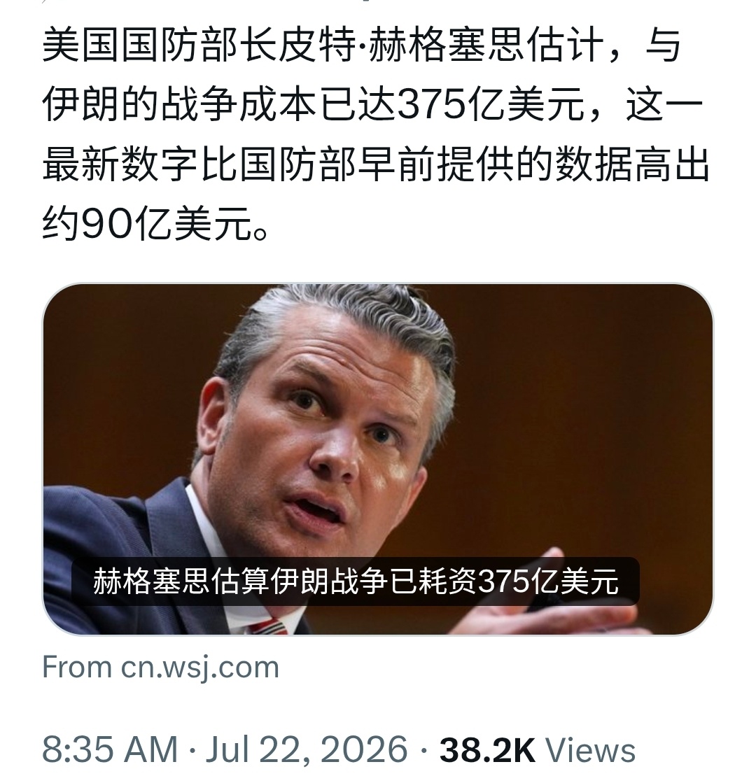 图1分析什么时候TACO意义不大。因为，大哥随时都可能变。甚至有时，他自己都不知