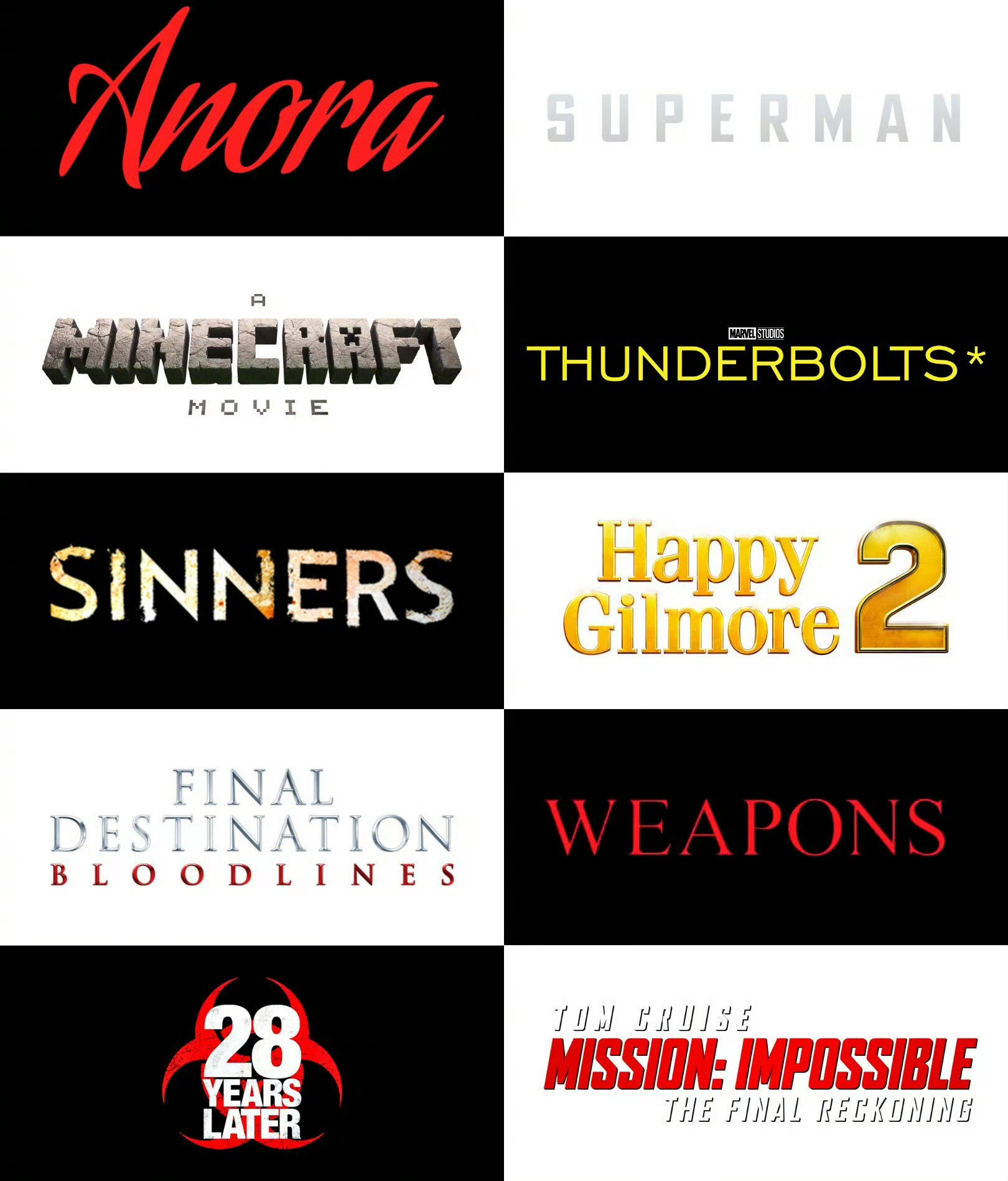 谷歌公布2025年度全球搜索量最高十大电影1.《 阿诺拉》2.《超人》3.《我的