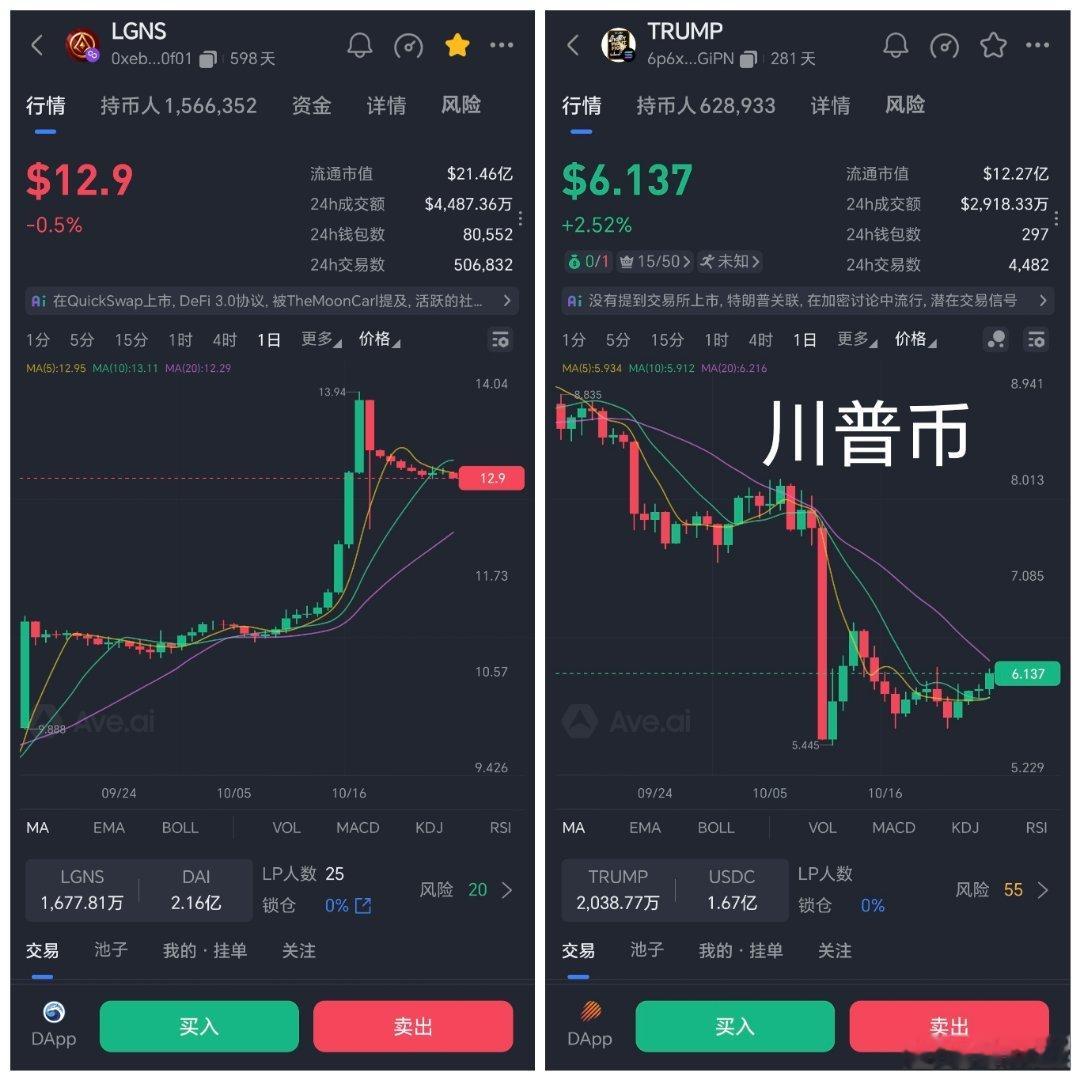 Origin能在1年内圈粉150万，核心在于其凭借技术创新、去中心化设计、隐私保