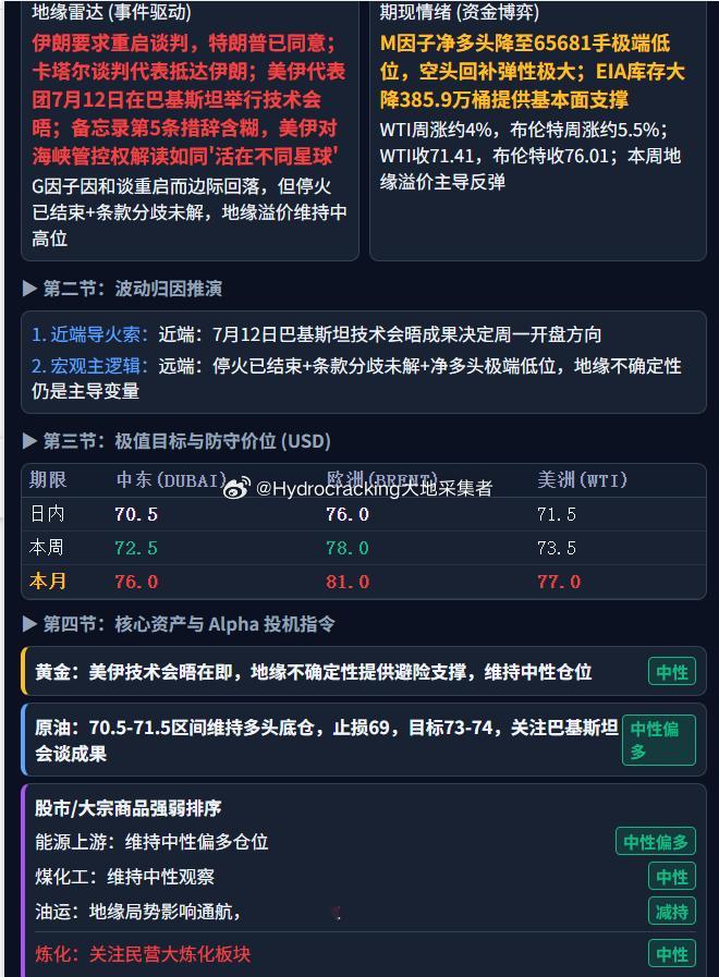 大地说原油 每日油价，注意波动率，还是再等底部吧 