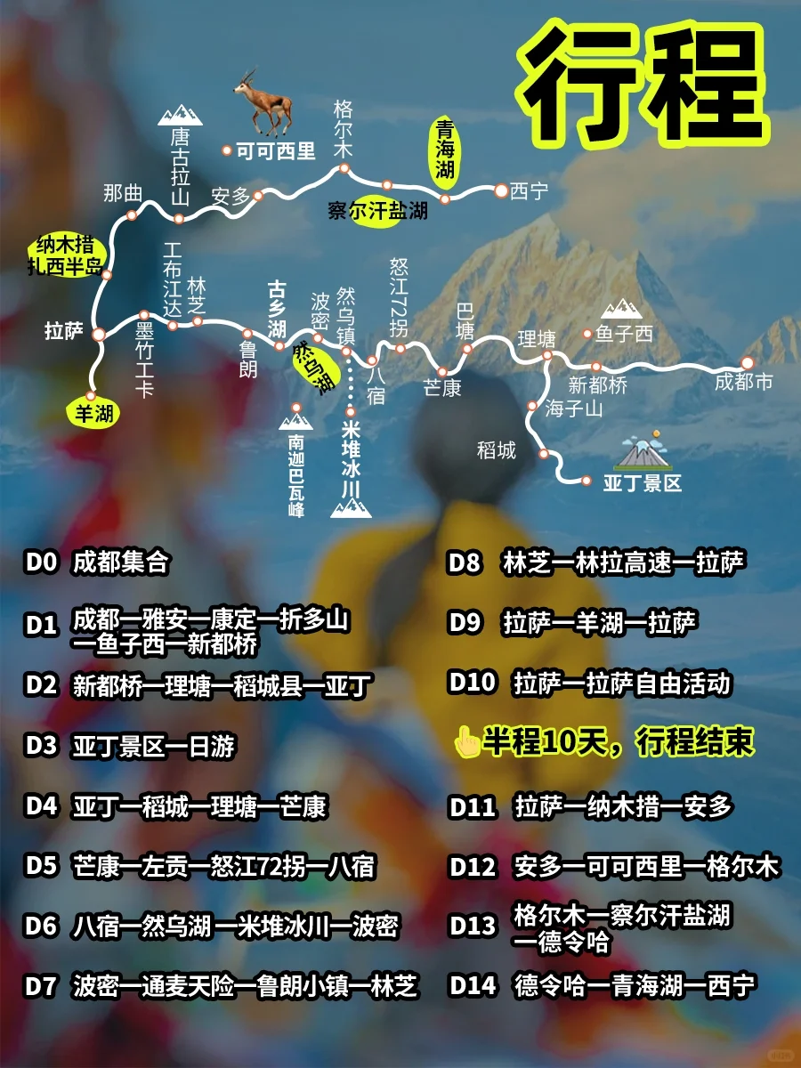 此生必驾318！川藏线自驾10日跟团攻略来了