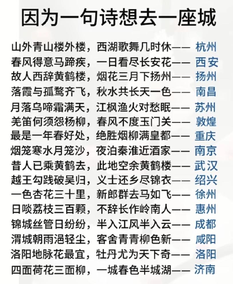 之前总觉得“因为一句诗去一座城”是文艺青年的矫情，直到自己真的挨个打卡才懂那种戳