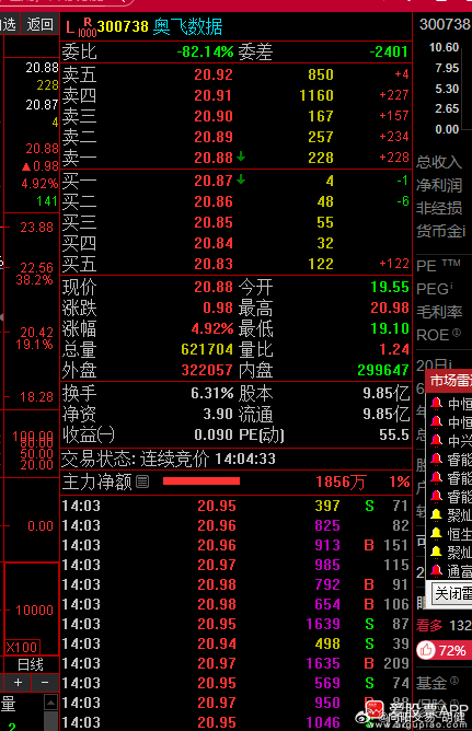 有些资金已经提前入场。这些年我什么玩意没见过？人性中贪婪，肮脏，丑恶嘴脸都见过了
